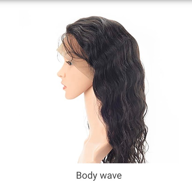 Custom Medical Grade Wig Quote – No Payment Required